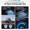 Anker 522 Portable Power Station Black 1.jpg