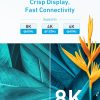 Anker HDMI Cable 6ft 8K Black 5.jpg
