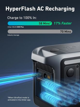 Anker SOLIX C800 PLUS Portable Power Station Gray 1.jpg