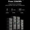 Anker SOLIX F3800 Portable Power Station 1.jpg