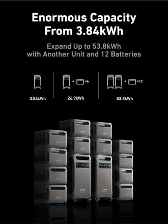 Anker SOLIX F3800 Portable Power Station 1.jpg