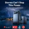 Anker SOLIX F3800 Portable Power Station 2.jpg