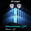 Anker Solix F2600 Portable Power Station 6.jpg
