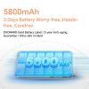 X9b Orange 8GB8GB RAM 256GB 5G 3.jpg